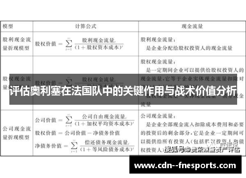 评估奥利塞在法国队中的关键作用与战术价值分析 评估奥利塞在法国队中的关键作用与战术价值分析