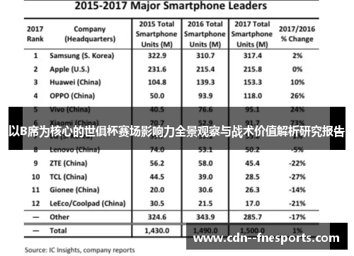 以B席为核心的世俱杯赛场影响力全景观察与战术价值解析研究报告