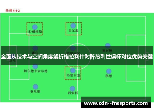 全面从技术与空间角度解析格拉利什对阵热刺世俱杯对位优势关键 全面从技术与空间角度解析格拉利什对阵热刺世俱杯对位优势关键