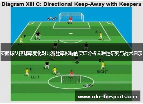 英超球队控球率变化对比赛胜率影响的实证分析关联性研究与战术启示