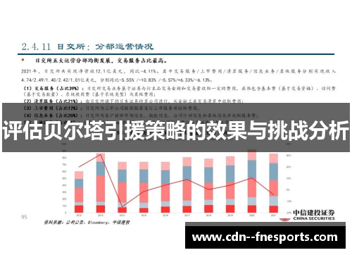 评估贝尔塔引援策略的效果与挑战分析 评估贝尔塔引援策略的效果与挑战分析
