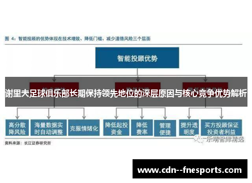 谢里夫足球俱乐部长期保持领先地位的深层原因与核心竞争优势解析