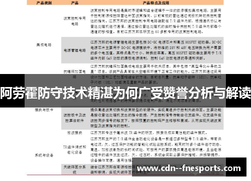 阿劳霍防守技术精湛为何广受赞誉分析与解读